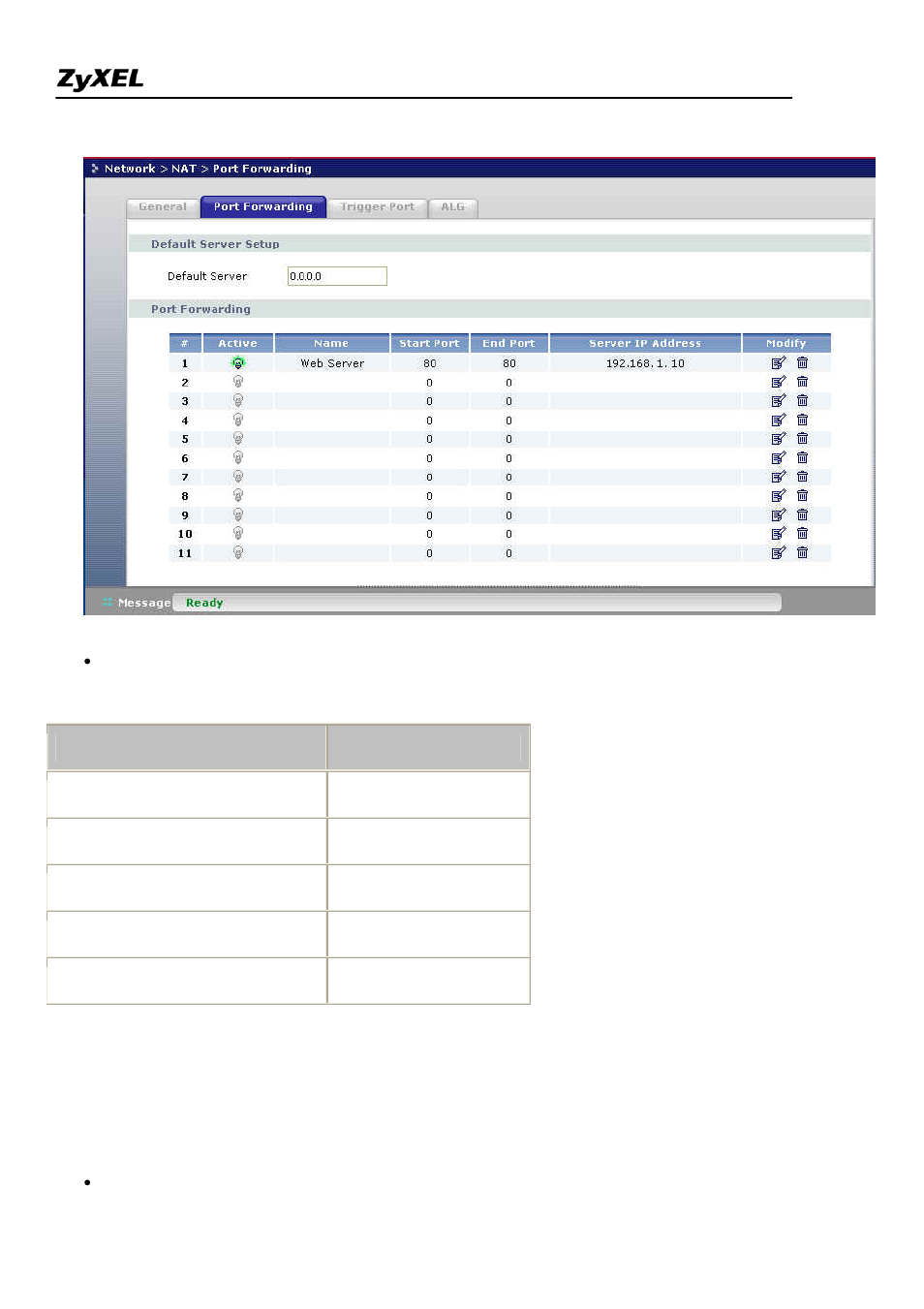 ZyXEL Communications 2304R-P1 User Manual | Page 13 / 124