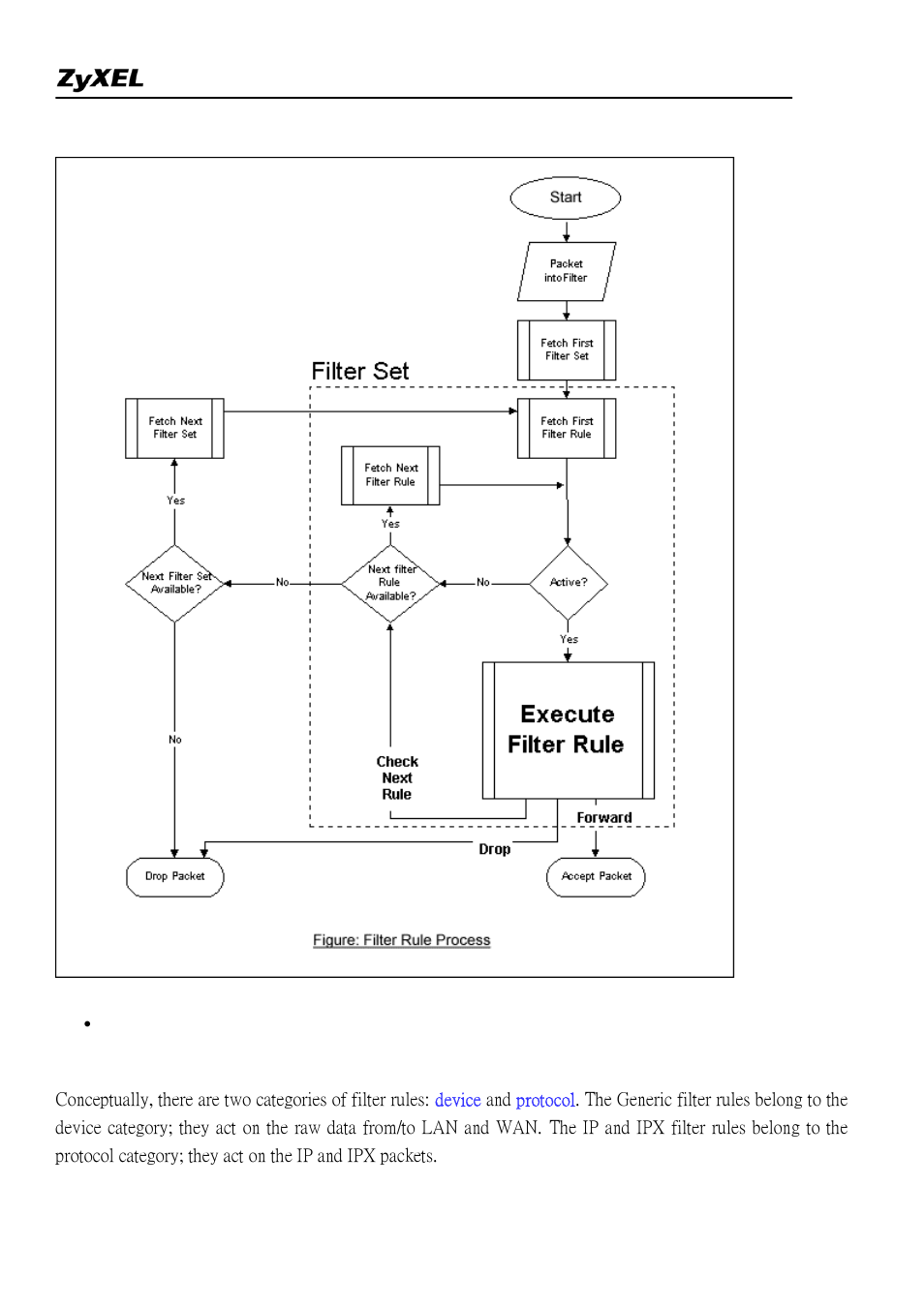 ZyXEL Communications 2304R-P1 User Manual | Page 18 / 124