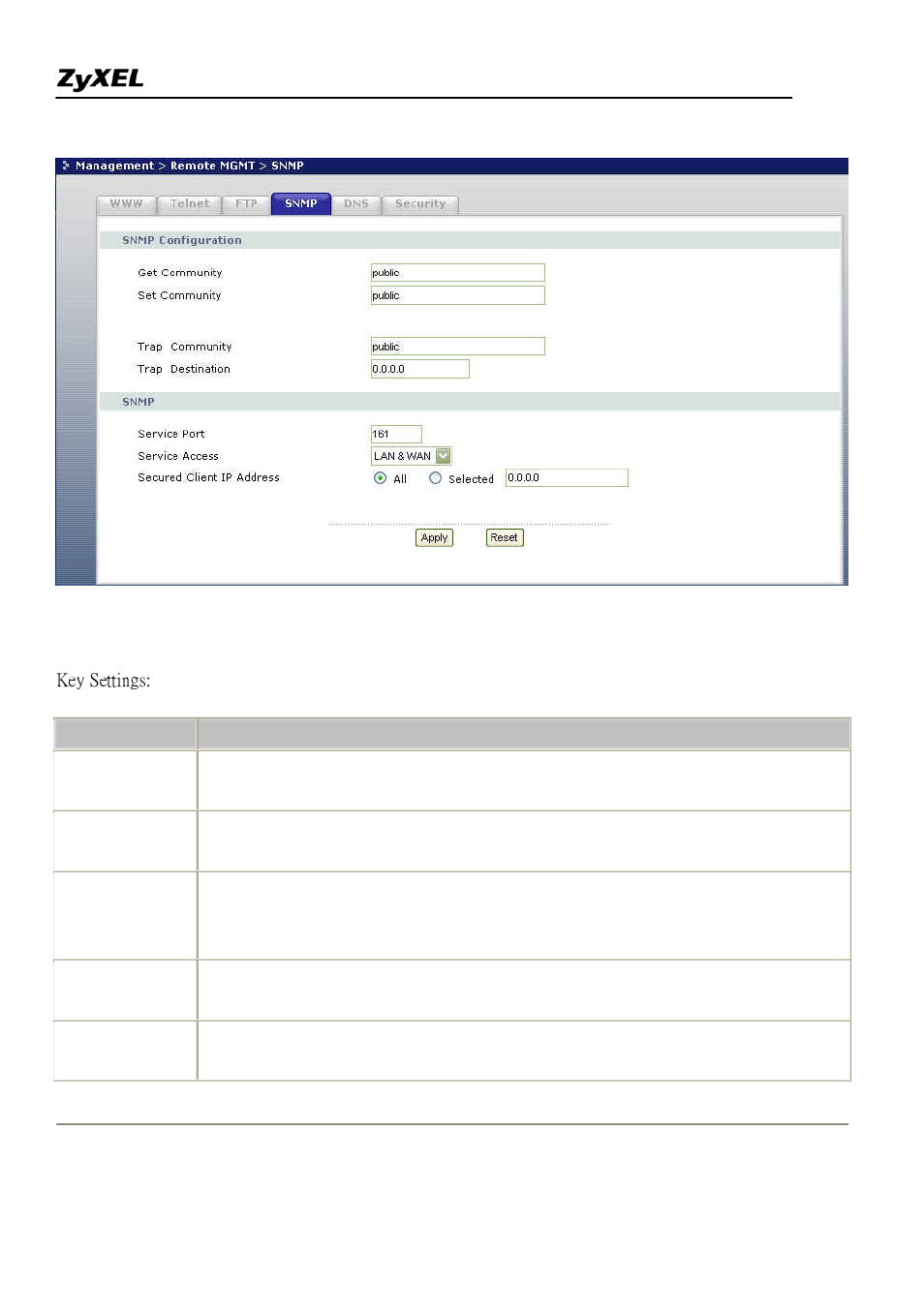 ZyXEL Communications 2304R-P1 User Manual | Page 47 / 124