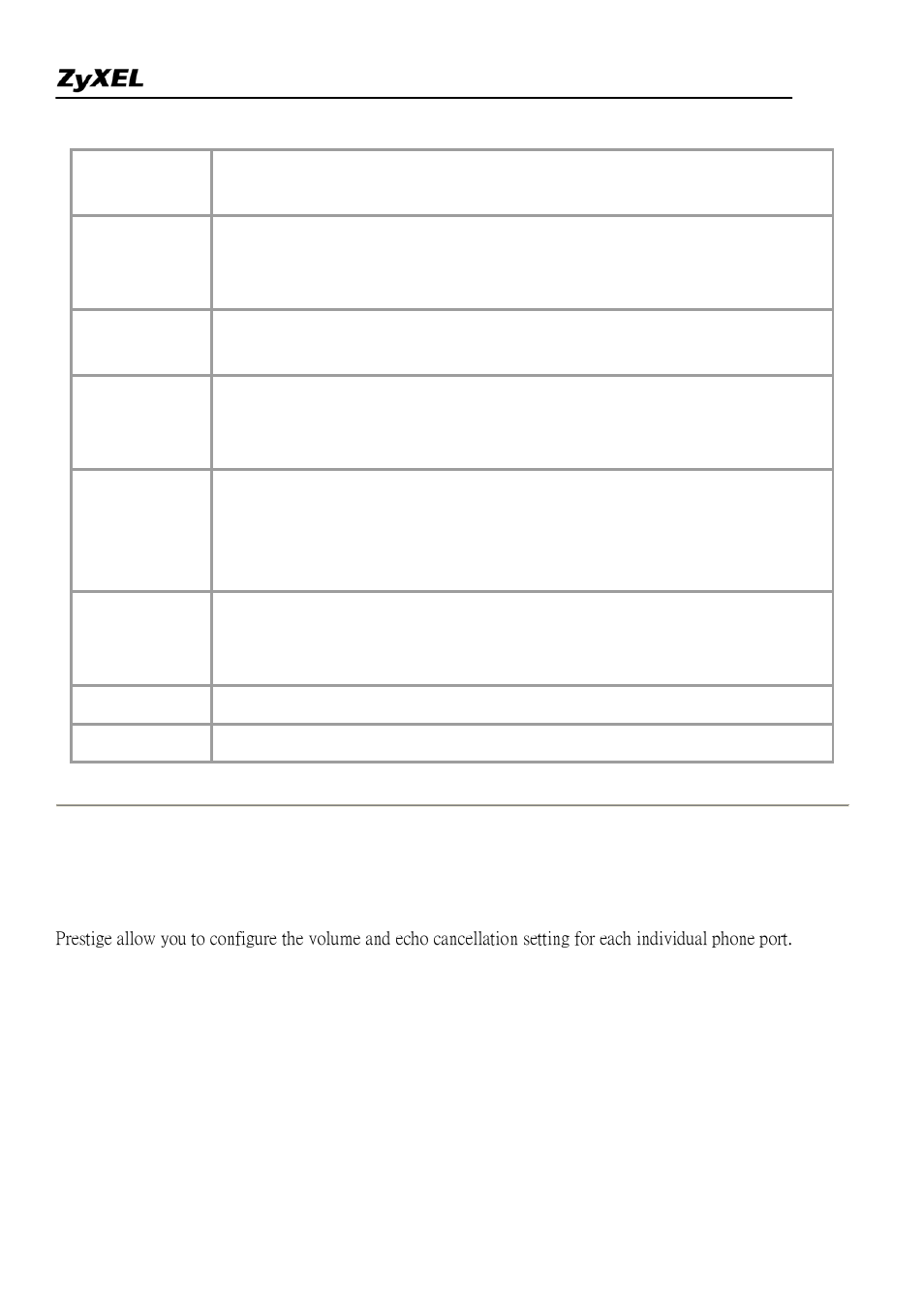 ZyXEL Communications 2304R-P1 User Manual | Page 70 / 124
