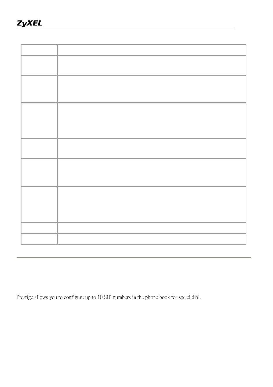 ZyXEL Communications 2304R-P1 User Manual | Page 72 / 124