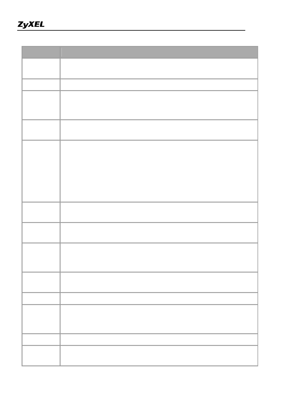 ZyXEL Communications 2304R-P1 User Manual | Page 74 / 124