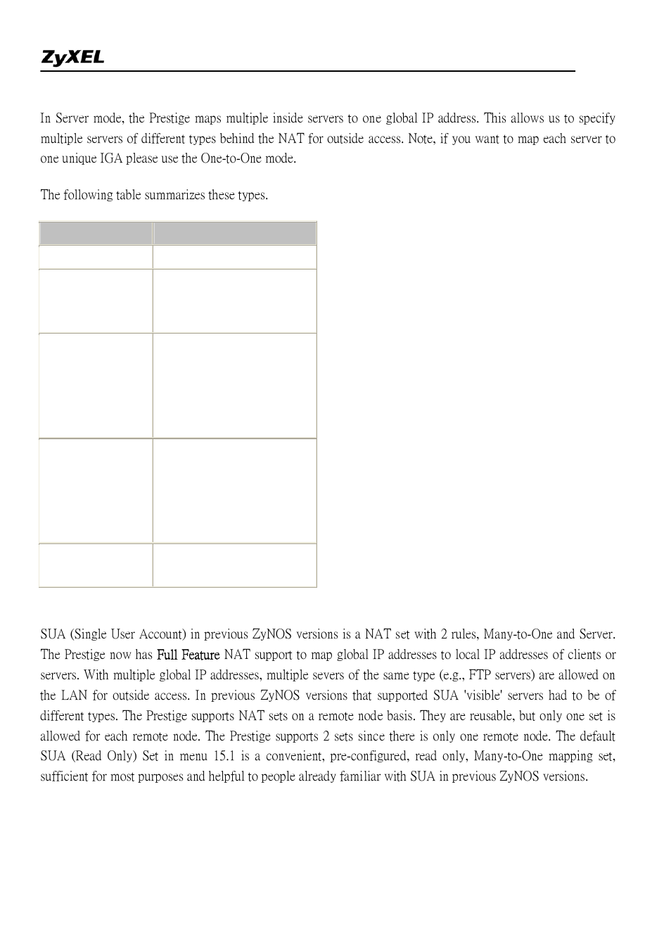 ZyXEL Communications 2304R-P1 User Manual | Page 88 / 124