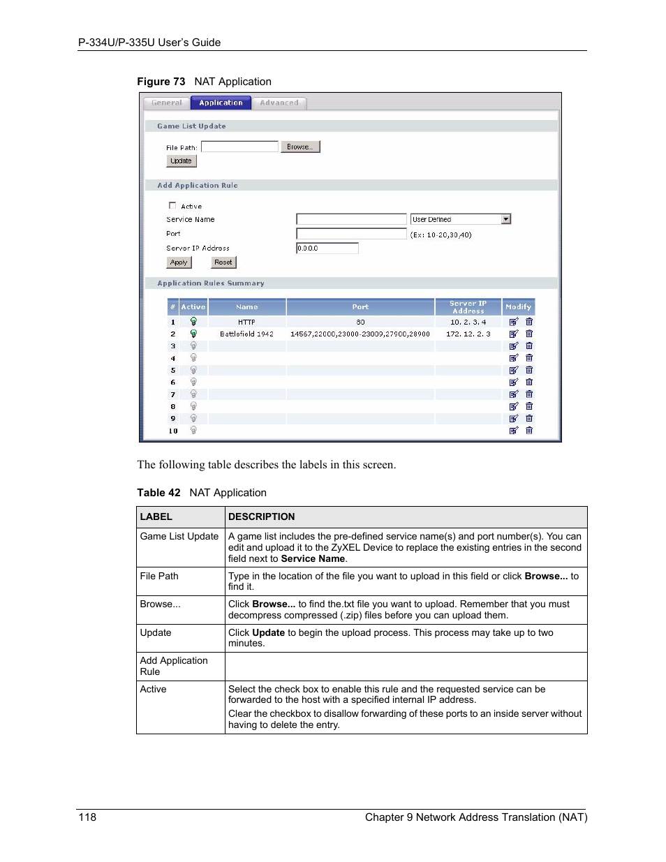 Figure 73 nat application, Table 42 nat application | ZyXEL Communications P-334U User Manual | Page 118 / 335