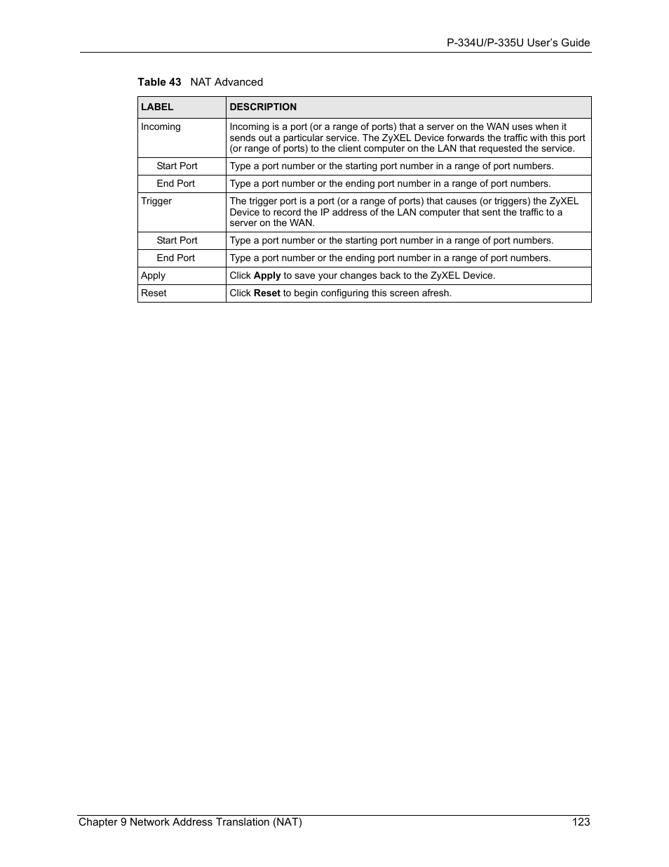 ZyXEL Communications P-334U User Manual | Page 123 / 335