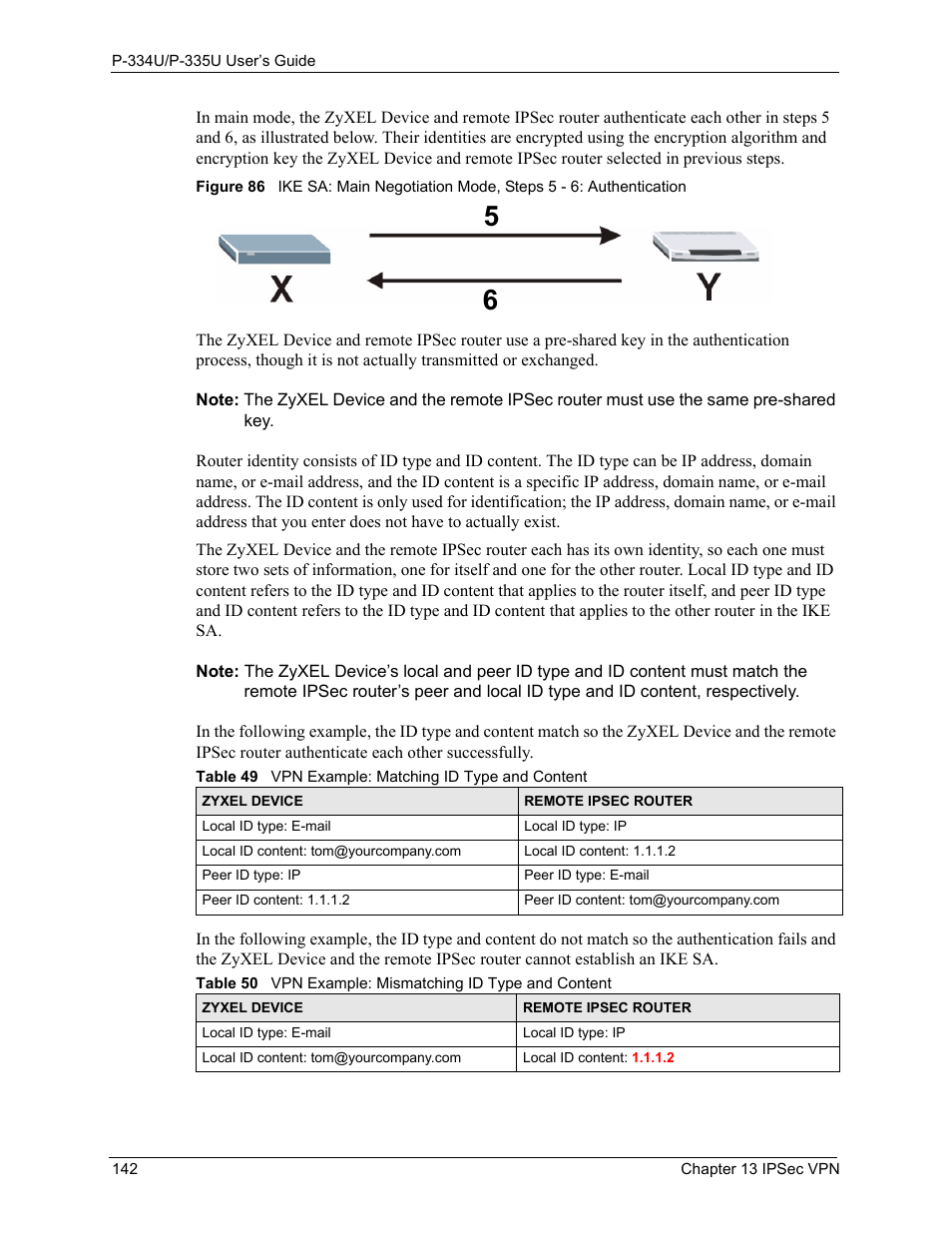 ZyXEL Communications P-334U User Manual | Page 142 / 335