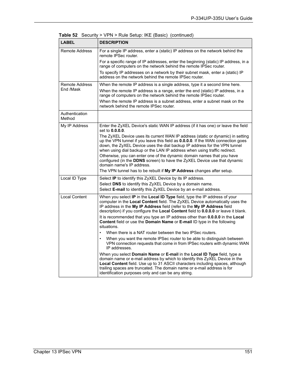 ZyXEL Communications P-334U User Manual | Page 151 / 335