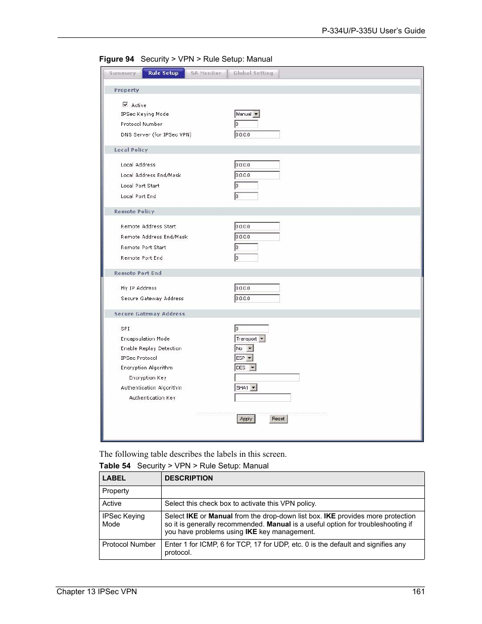 Figure 94 security > vpn > rule setup: manual, Table 54 security > vpn > rule setup: manual | ZyXEL Communications P-334U User Manual | Page 161 / 335