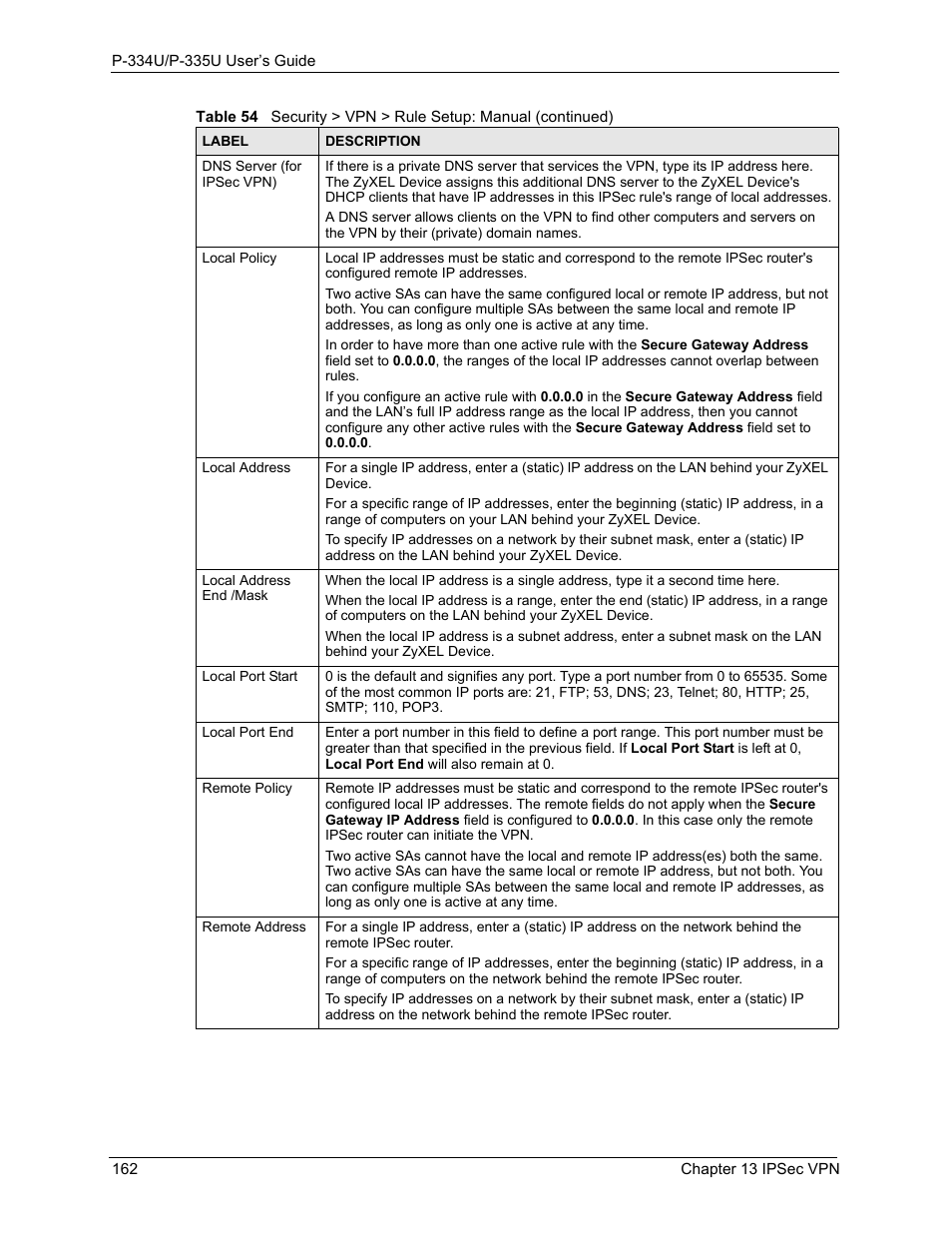 ZyXEL Communications P-334U User Manual | Page 162 / 335