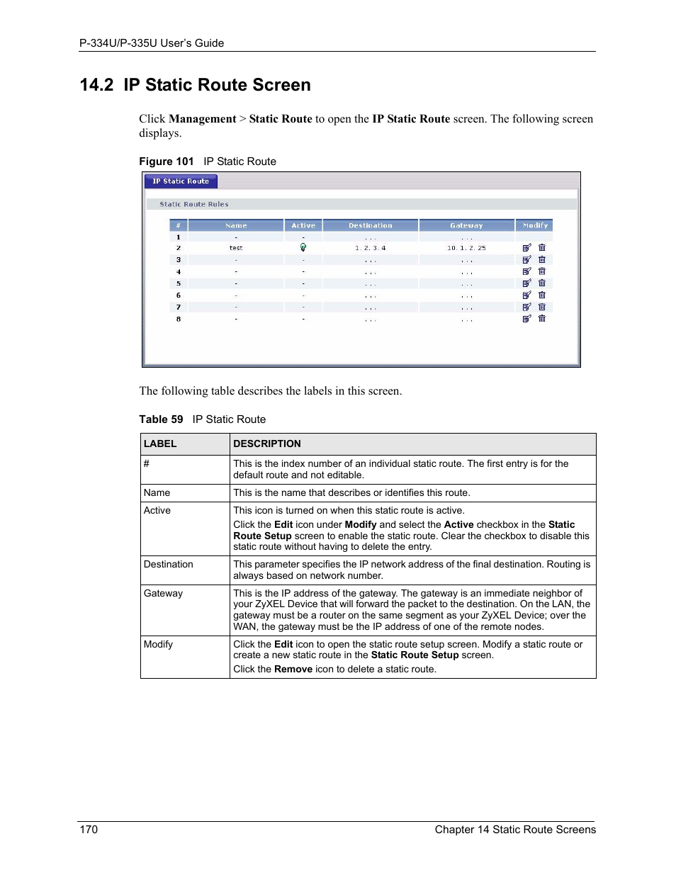 2 ip static route screen, Figure 101 ip static route, Table 59 ip static route | ZyXEL Communications P-334U User Manual | Page 170 / 335