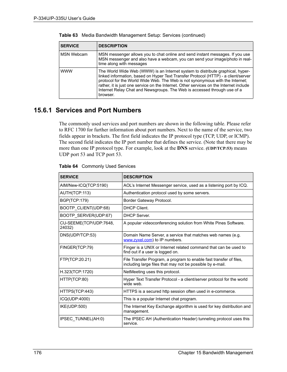 1 services and port numbers, Table 64 commonly used services | ZyXEL Communications P-334U User Manual | Page 176 / 335