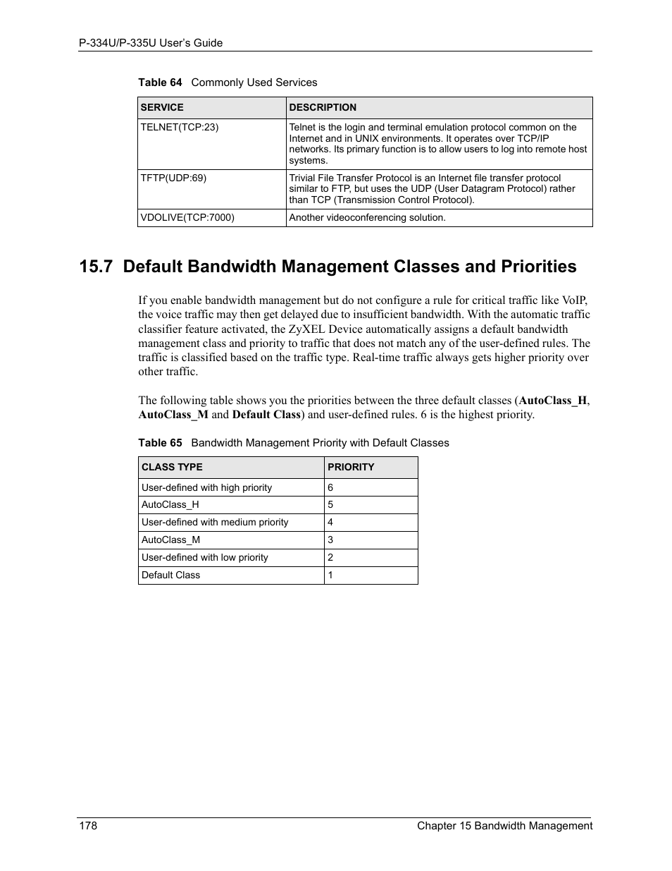 ZyXEL Communications P-334U User Manual | Page 178 / 335