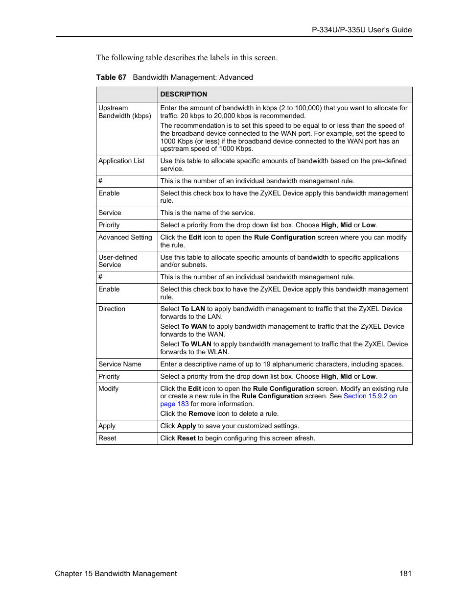 Table 67 bandwidth management: advanced | ZyXEL Communications P-334U User Manual | Page 181 / 335