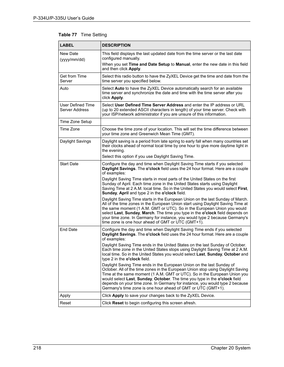 ZyXEL Communications P-334U User Manual | Page 218 / 335