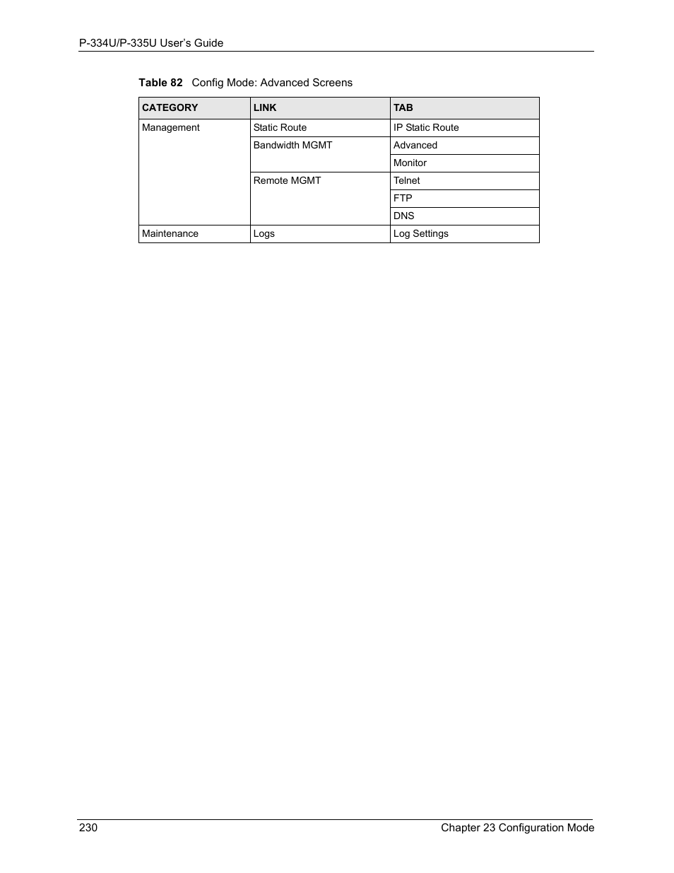 ZyXEL Communications P-334U User Manual | Page 230 / 335