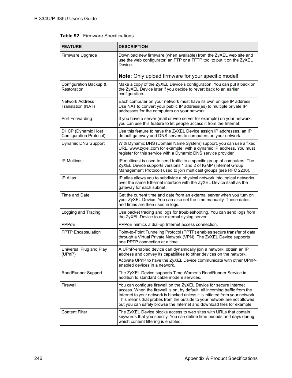 ZyXEL Communications P-334U User Manual | Page 246 / 335