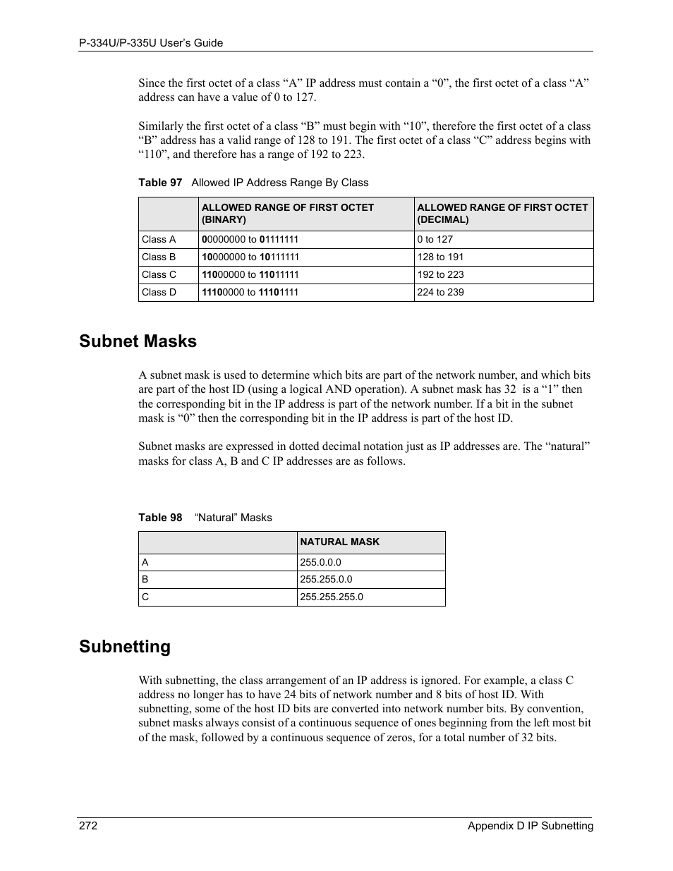 Subnet masks, Subnetting | ZyXEL Communications P-334U User Manual | Page 272 / 335