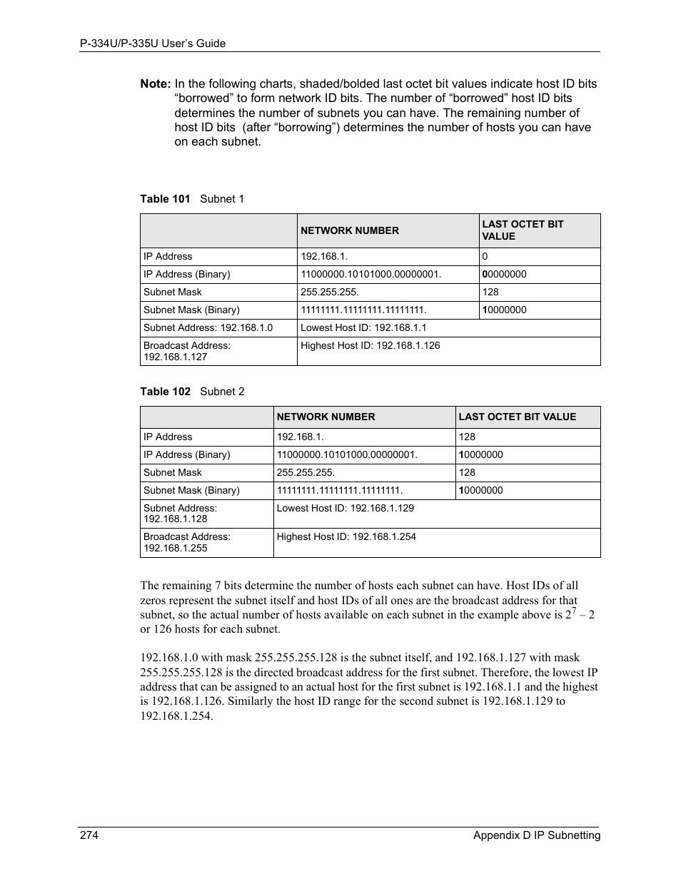 Table 101 subnet 1 table 102 subnet 2 | ZyXEL Communications P-334U User Manual | Page 274 / 335