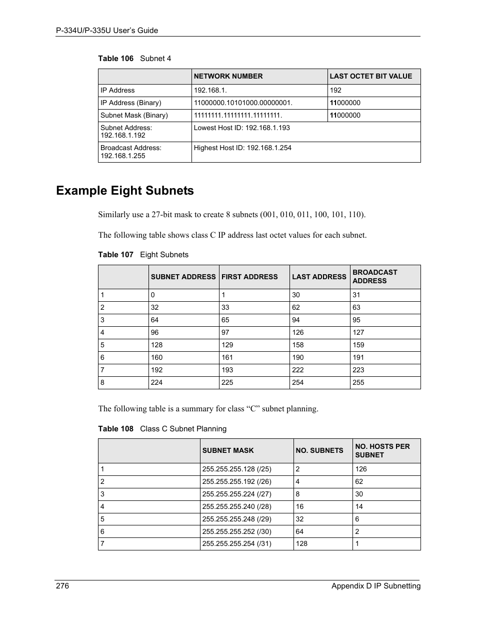 Example eight subnets | ZyXEL Communications P-334U User Manual | Page 276 / 335