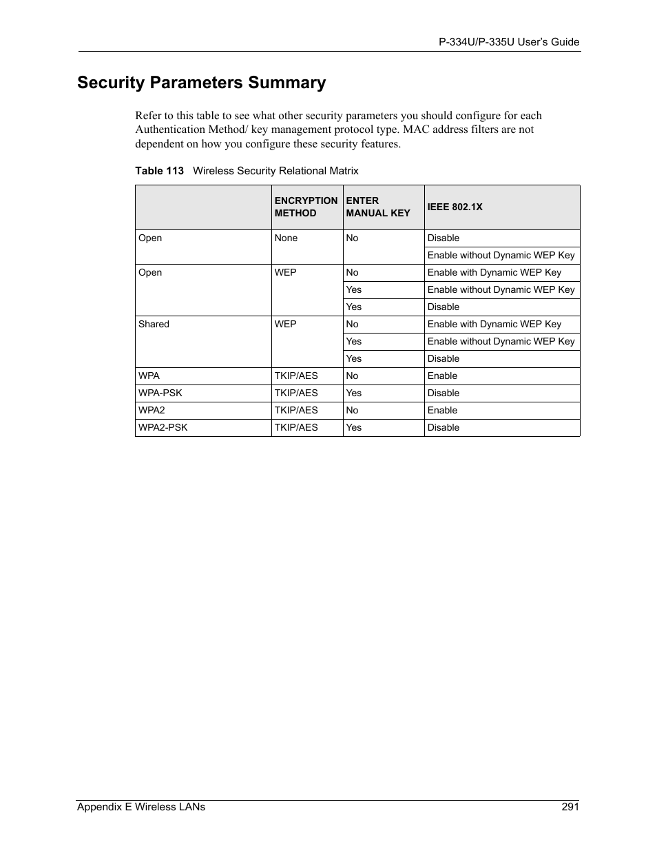 Security parameters summary, Table 113 wireless security relational matrix | ZyXEL Communications P-334U User Manual | Page 291 / 335