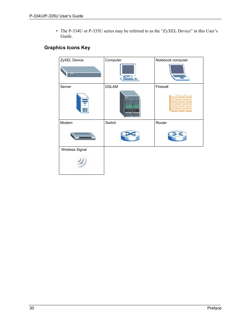 ZyXEL Communications P-334U User Manual | Page 30 / 335