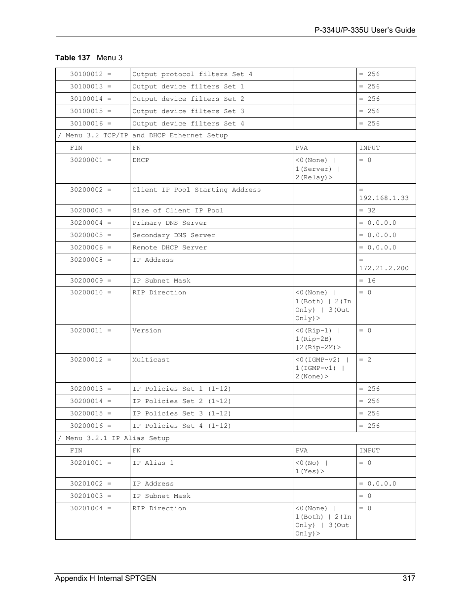 ZyXEL Communications P-334U User Manual | Page 317 / 335