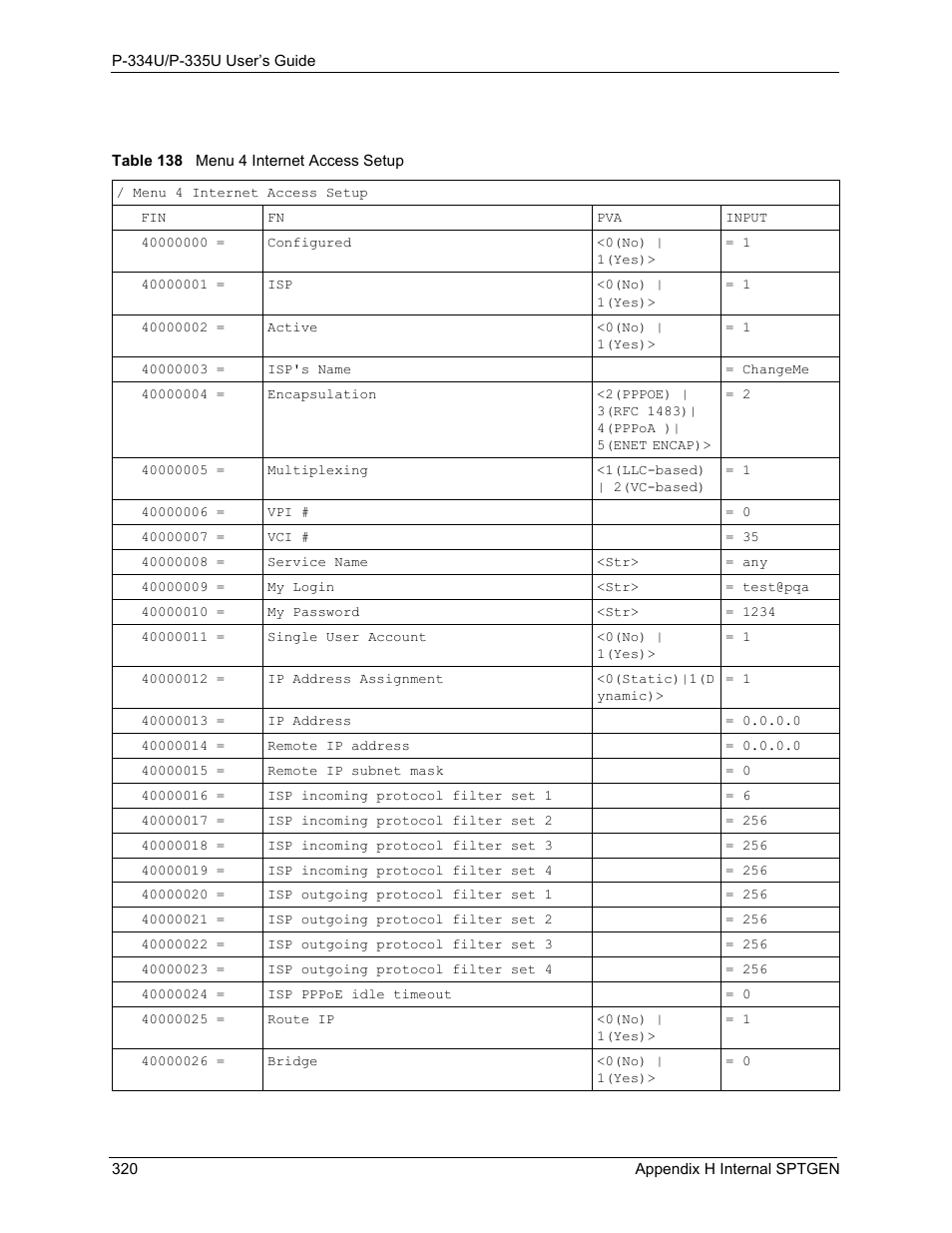 Table 138 menu 4 internet access setup | ZyXEL Communications P-334U User Manual | Page 320 / 335