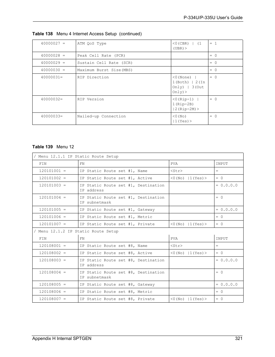 Table 139 menu 12 | ZyXEL Communications P-334U User Manual | Page 321 / 335