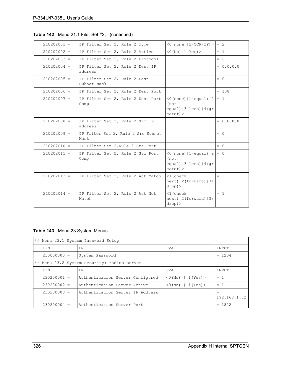 Table 143 menu 23 system menus | ZyXEL Communications P-334U User Manual | Page 326 / 335