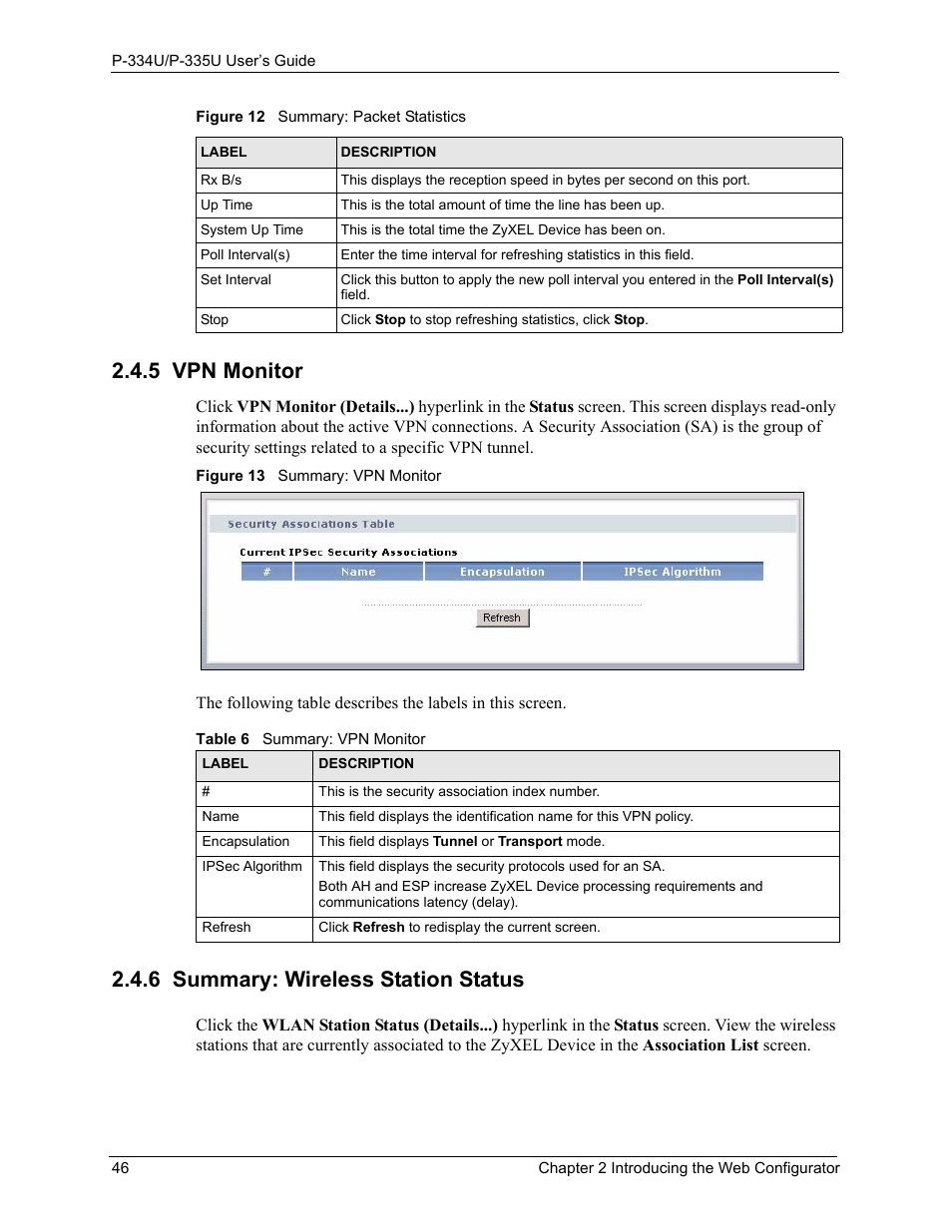 5 vpn monitor, 6 summary: wireless station status, Figure 13 summary: vpn monitor | Table 6 summary: vpn monitor | ZyXEL Communications P-334U User Manual | Page 46 / 335