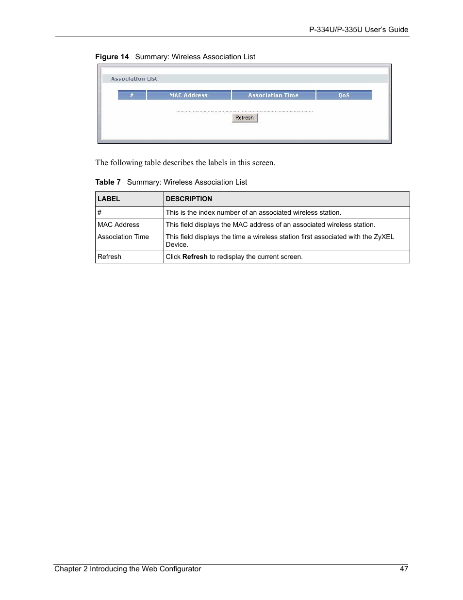 Figure 14 summary: wireless association list, Table 7 summary: wireless association list | ZyXEL Communications P-334U User Manual | Page 47 / 335