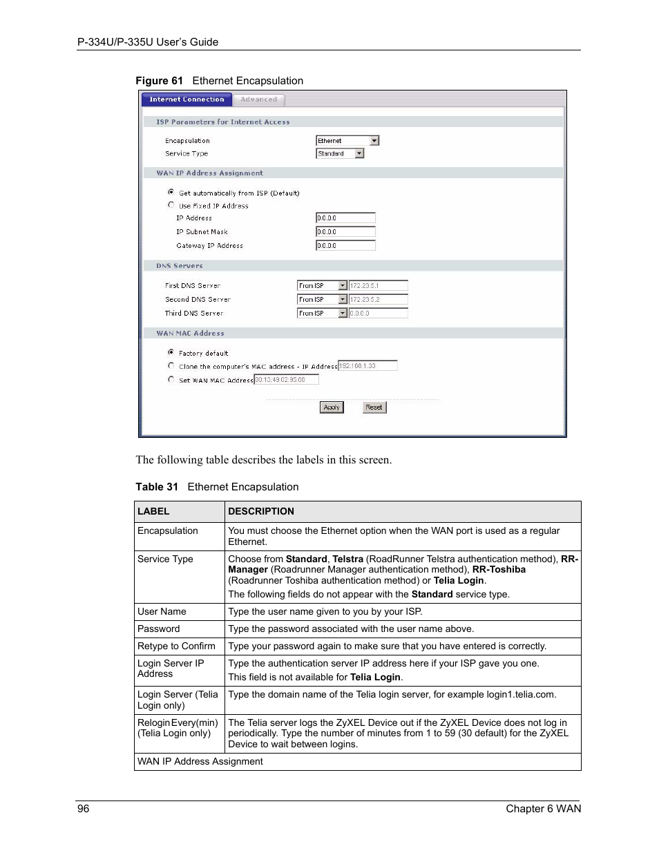 Figure 61 ethernet encapsulation, Table 31 ethernet encapsulation | ZyXEL Communications P-334U User Manual | Page 96 / 335