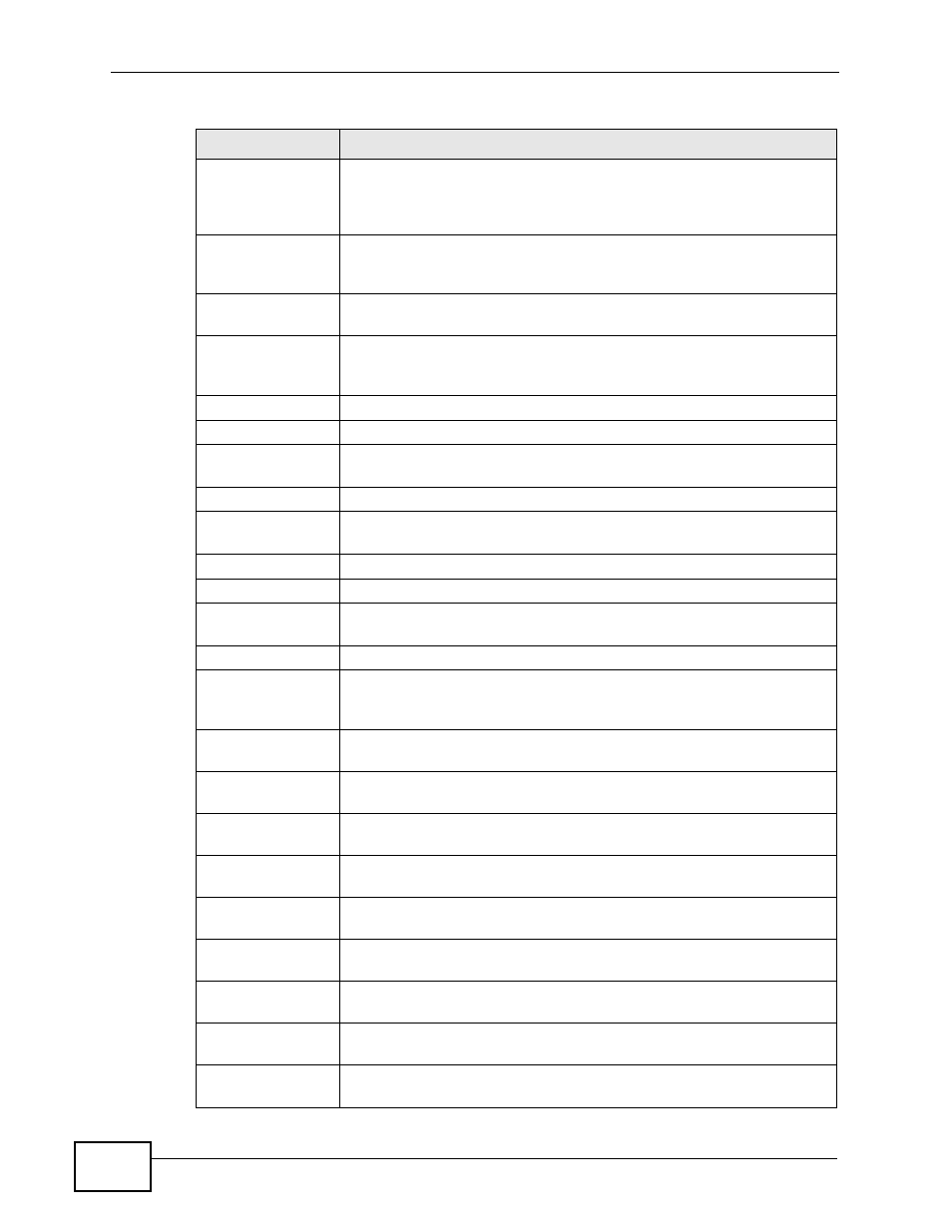 ZyXEL Communications IP PBX X6004 User Manual | Page 120 / 592