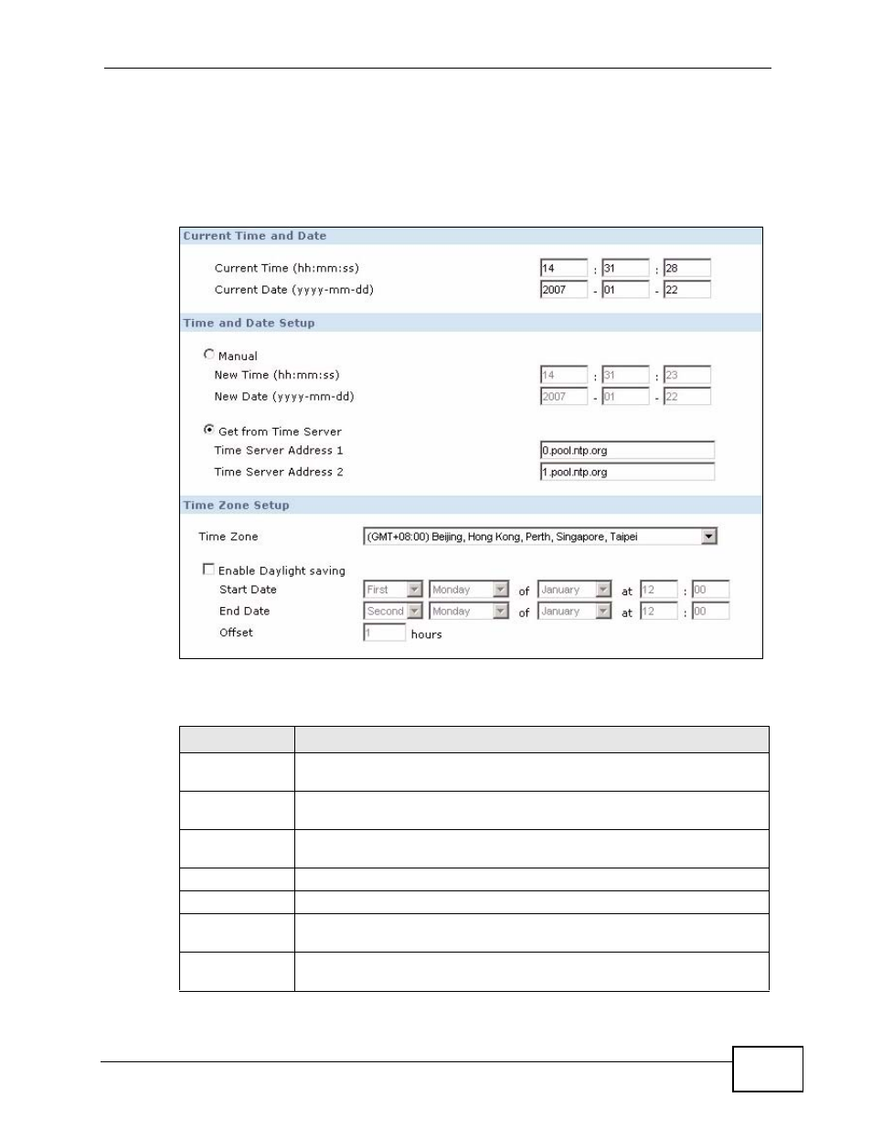 5 the ntp (network time protocol) screen, Figure 46 network > ntp, Table 17 network > ntp | On the x6004. see, Section 5.5 on | ZyXEL Communications IP PBX X6004 User Manual | Page 135 / 592