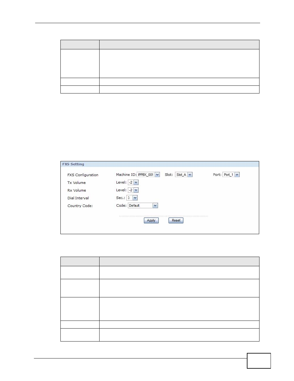 4 the fxs screen, Figure 56 server > fxs, Table 24 server > fxs | ZyXEL Communications IP PBX X6004 User Manual | Page 151 / 592