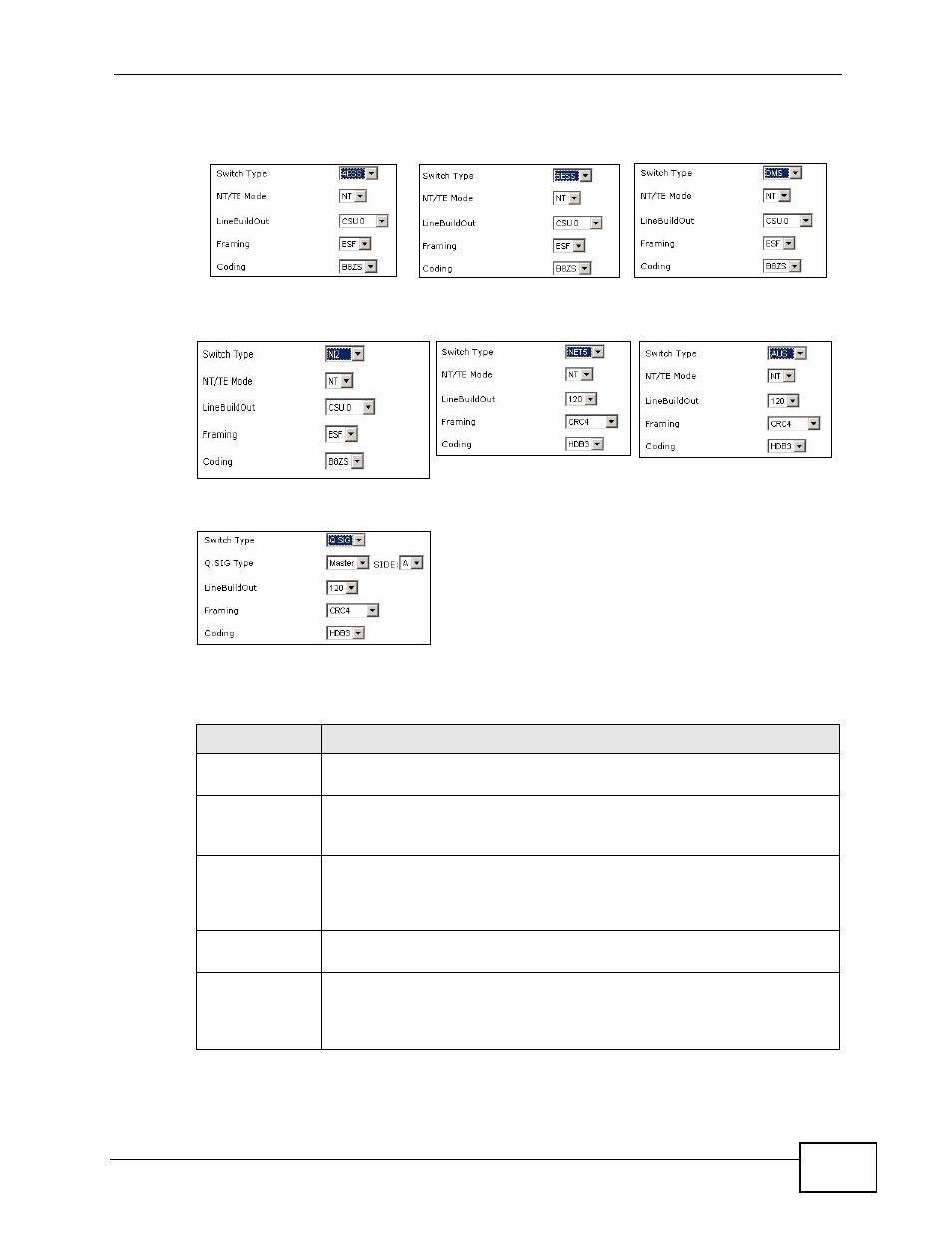 Figure 59 settings for pri switch types, Table 26 server > pri configuration | ZyXEL Communications IP PBX X6004 User Manual | Page 155 / 592
