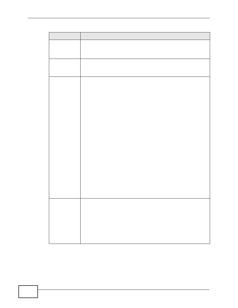 ZyXEL Communications IP PBX X6004 User Manual | Page 156 / 592