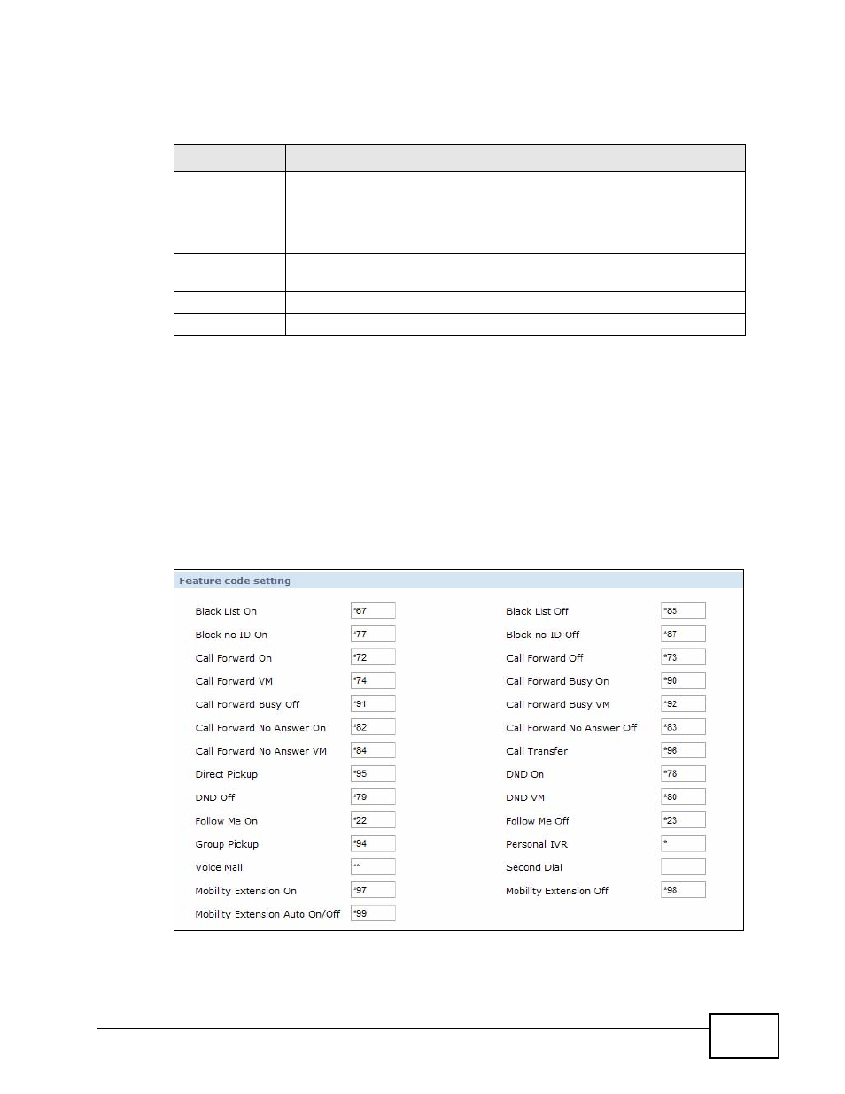 8 the feature code screen, Figure 62 server > feature code, Table 28 call block > black list | ZyXEL Communications IP PBX X6004 User Manual | Page 159 / 592