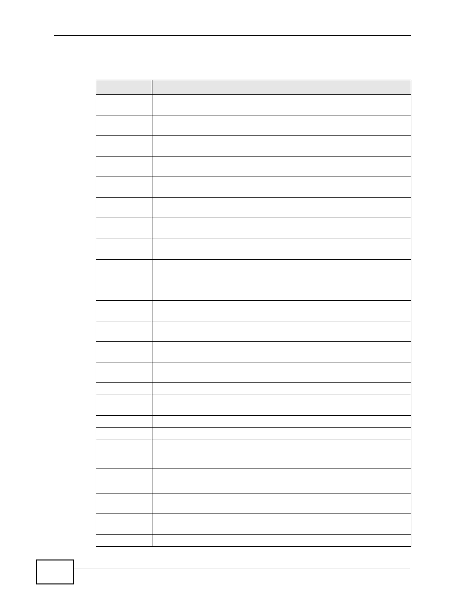Table 29 server > feature code | ZyXEL Communications IP PBX X6004 User Manual | Page 160 / 592