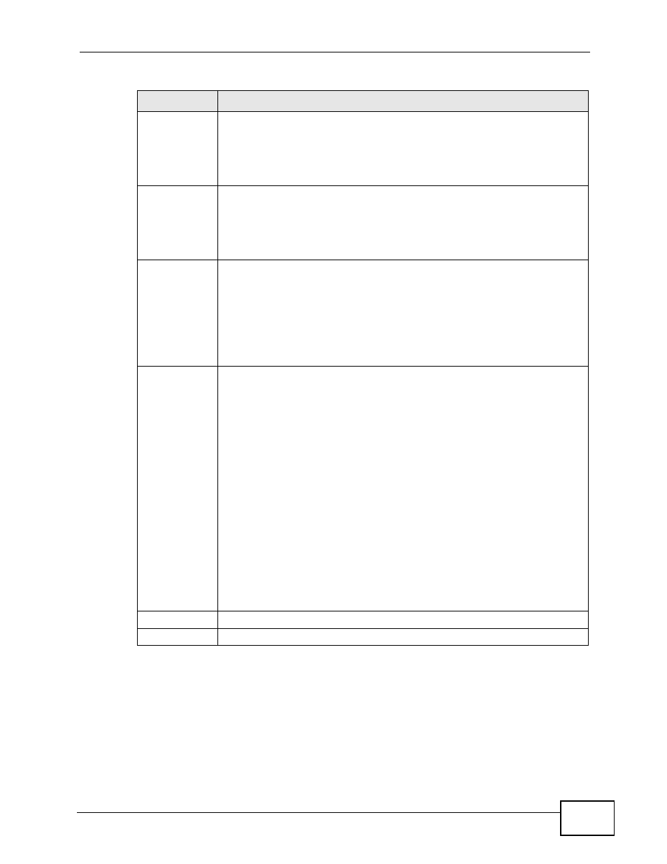ZyXEL Communications IP PBX X6004 User Manual | Page 161 / 592