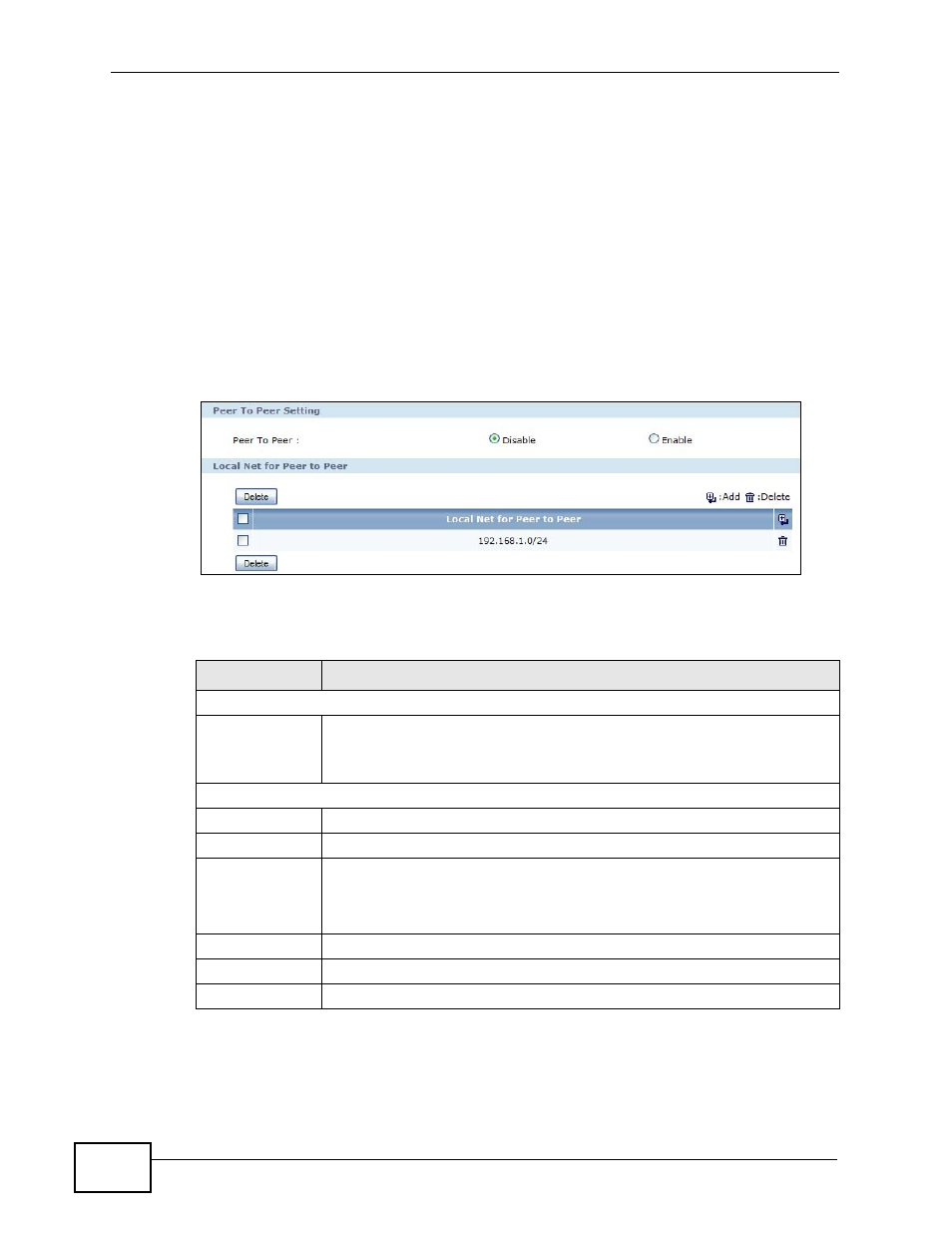 11 the peer to peer screen, Figure 65 server > peer-to-peer, Table 32 server > peer-to-peer | ZyXEL Communications IP PBX X6004 User Manual | Page 164 / 592