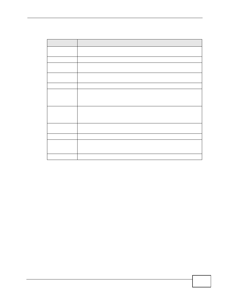 1 what is snom, Table 36 auto provision > snom profile setup | ZyXEL Communications IP PBX X6004 User Manual | Page 177 / 592