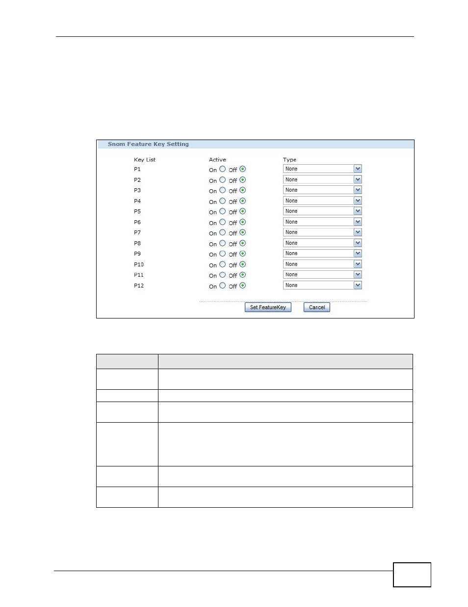 4 snom feature key setting, Table 38 snom feature key setting | ZyXEL Communications IP PBX X6004 User Manual | Page 179 / 592