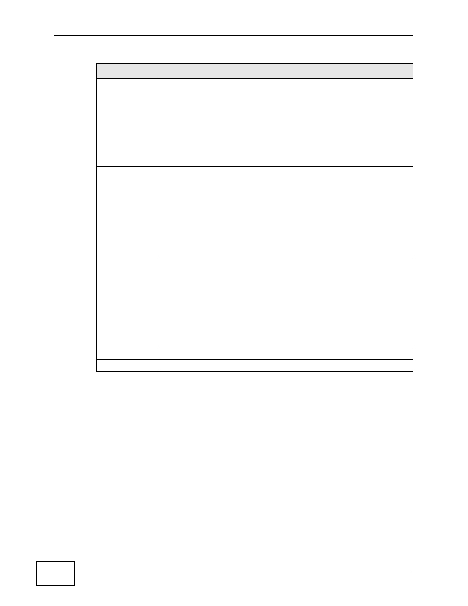 ZyXEL Communications IP PBX X6004 User Manual | Page 182 / 592