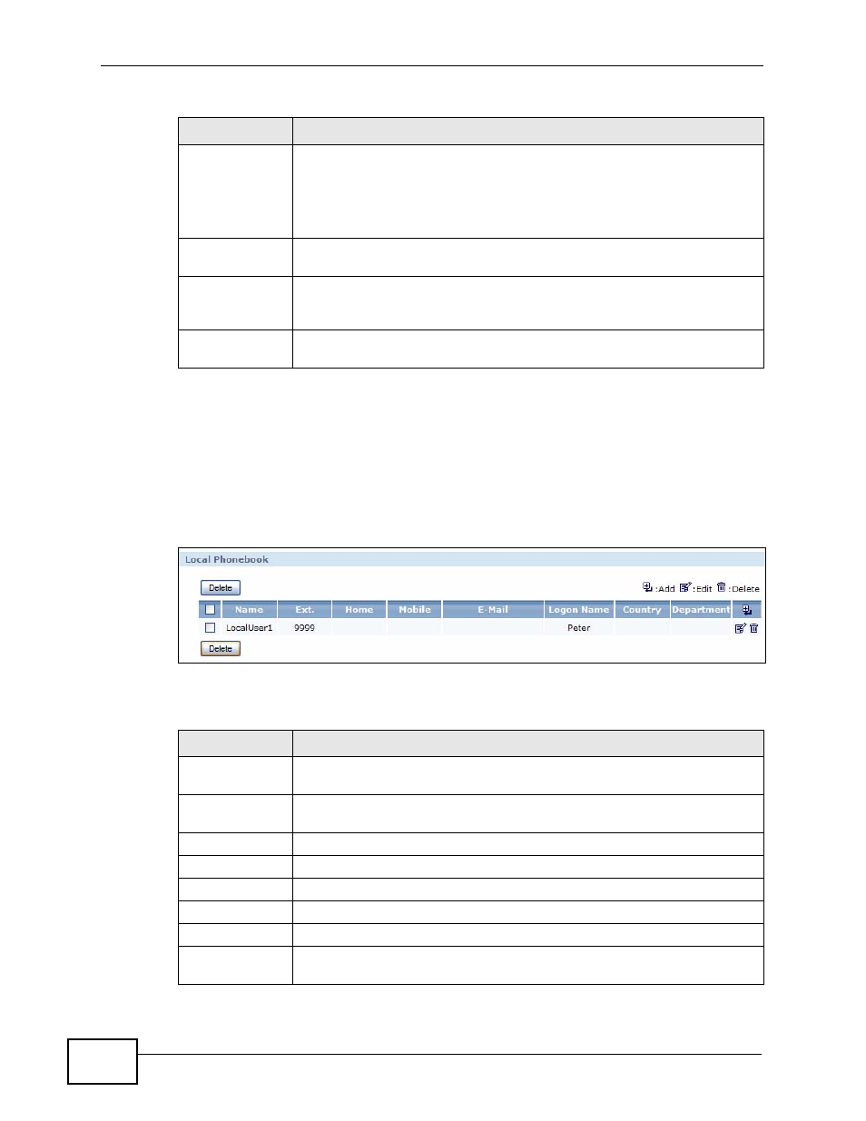4 the local phonebook screen, Figure 85 phonebook > local phonebook, Table 46 phonebook > local phonebook | ZyXEL Communications IP PBX X6004 User Manual | Page 200 / 592