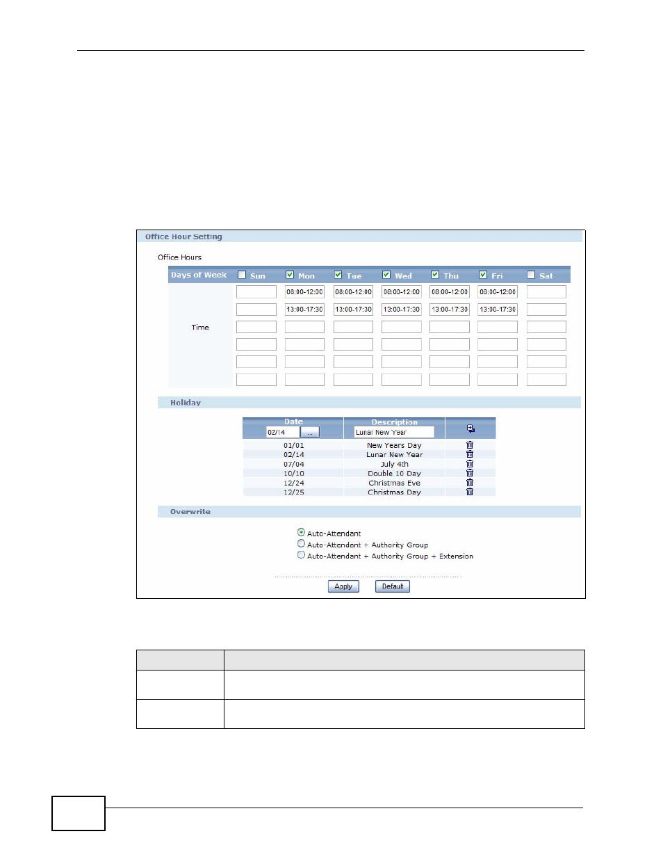 2 office hour screen | ZyXEL Communications IP PBX X6004 User Manual | Page 210 / 592