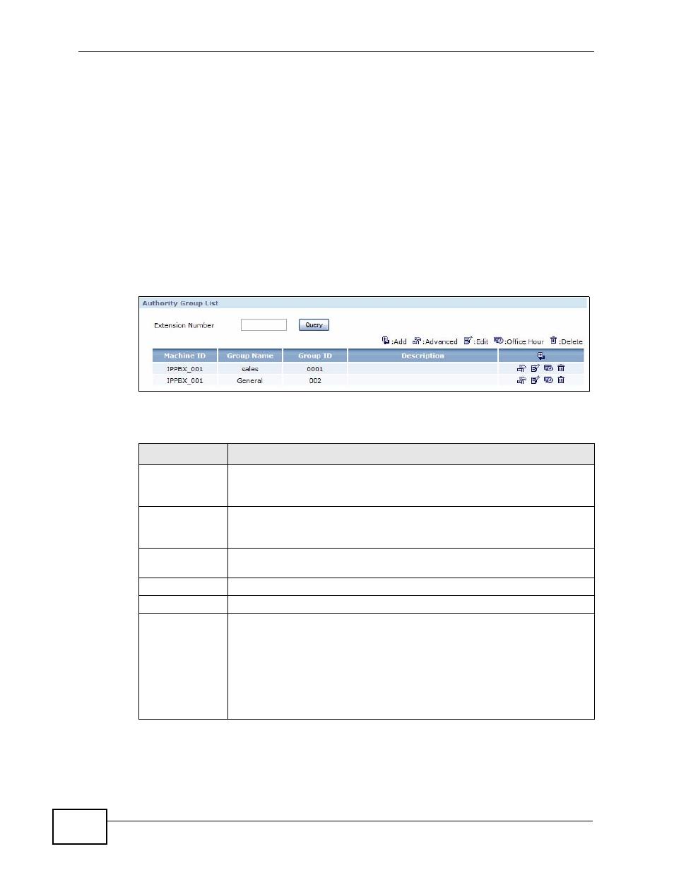 2 the authority group screen, Figure 93 extension management > authority group, Table 50 extension management > authority group | ZyXEL Communications IP PBX X6004 User Manual | Page 216 / 592