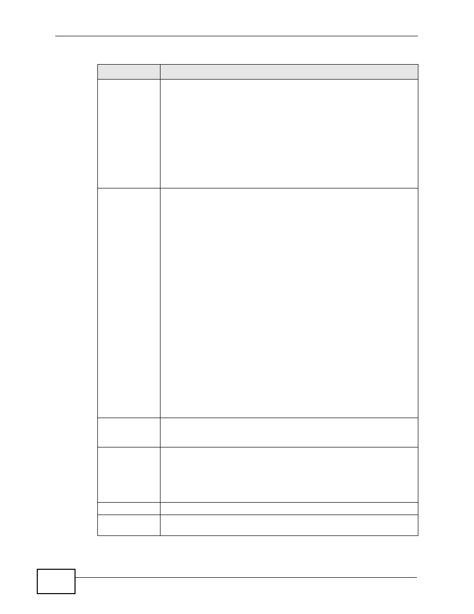 ZyXEL Communications IP PBX X6004 User Manual | Page 222 / 592