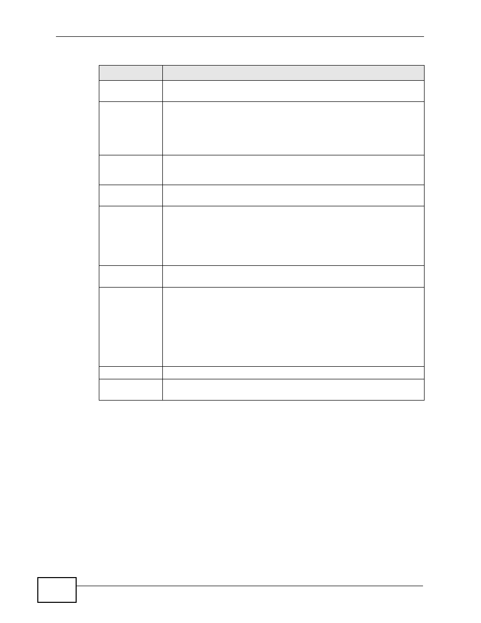 ZyXEL Communications IP PBX X6004 User Manual | Page 228 / 592