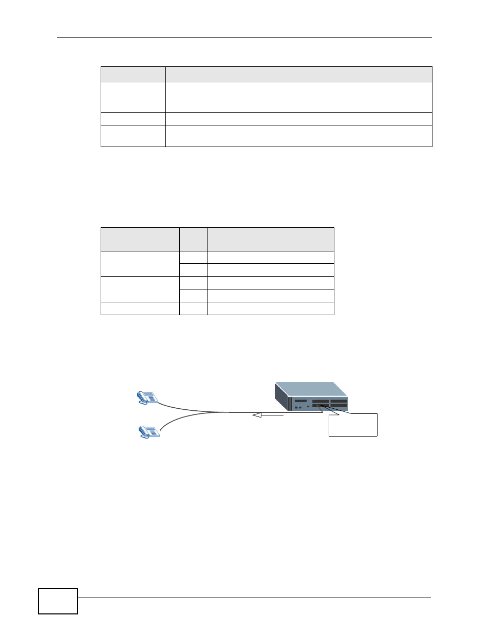 Figure 112 using msns for extensions, Table 67 msn example, Bscriber number (see | 1 msn | ZyXEL Communications IP PBX X6004 User Manual | Page 240 / 592